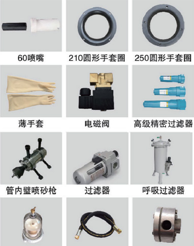 Sandblasting machine accessories display