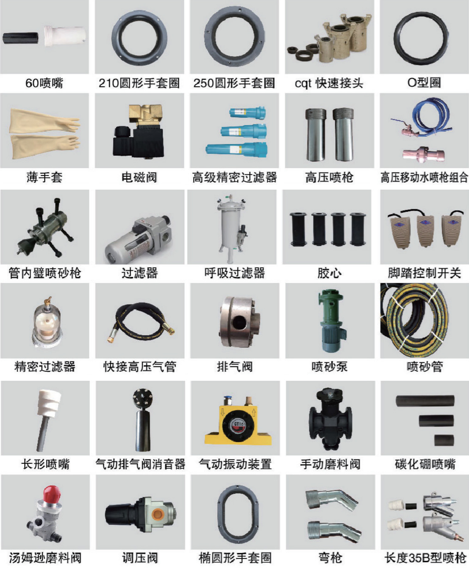 Sandblasting machine accessories display