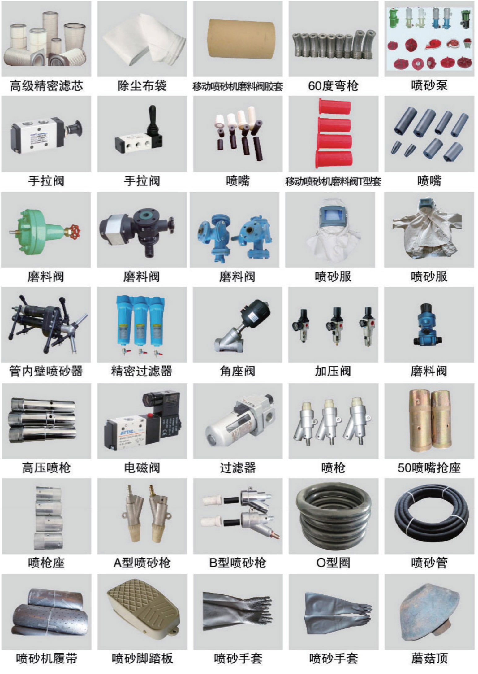 Sandblasting machine accessories display